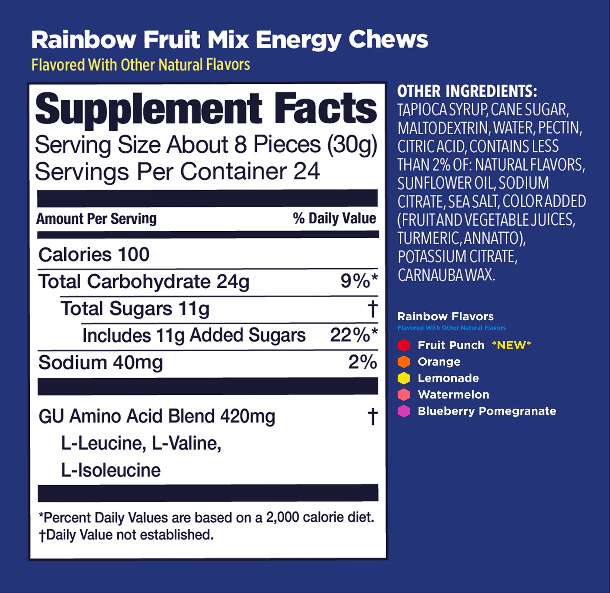 GU Energy Chews (Rainbow Fruit Mix)