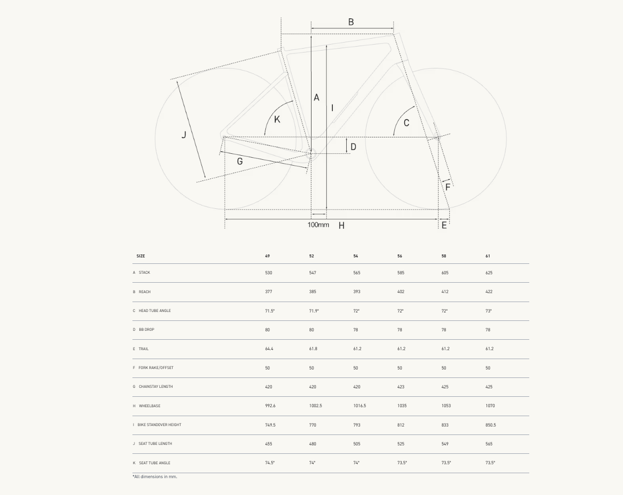 Factor Aluto (Frame-kit)
