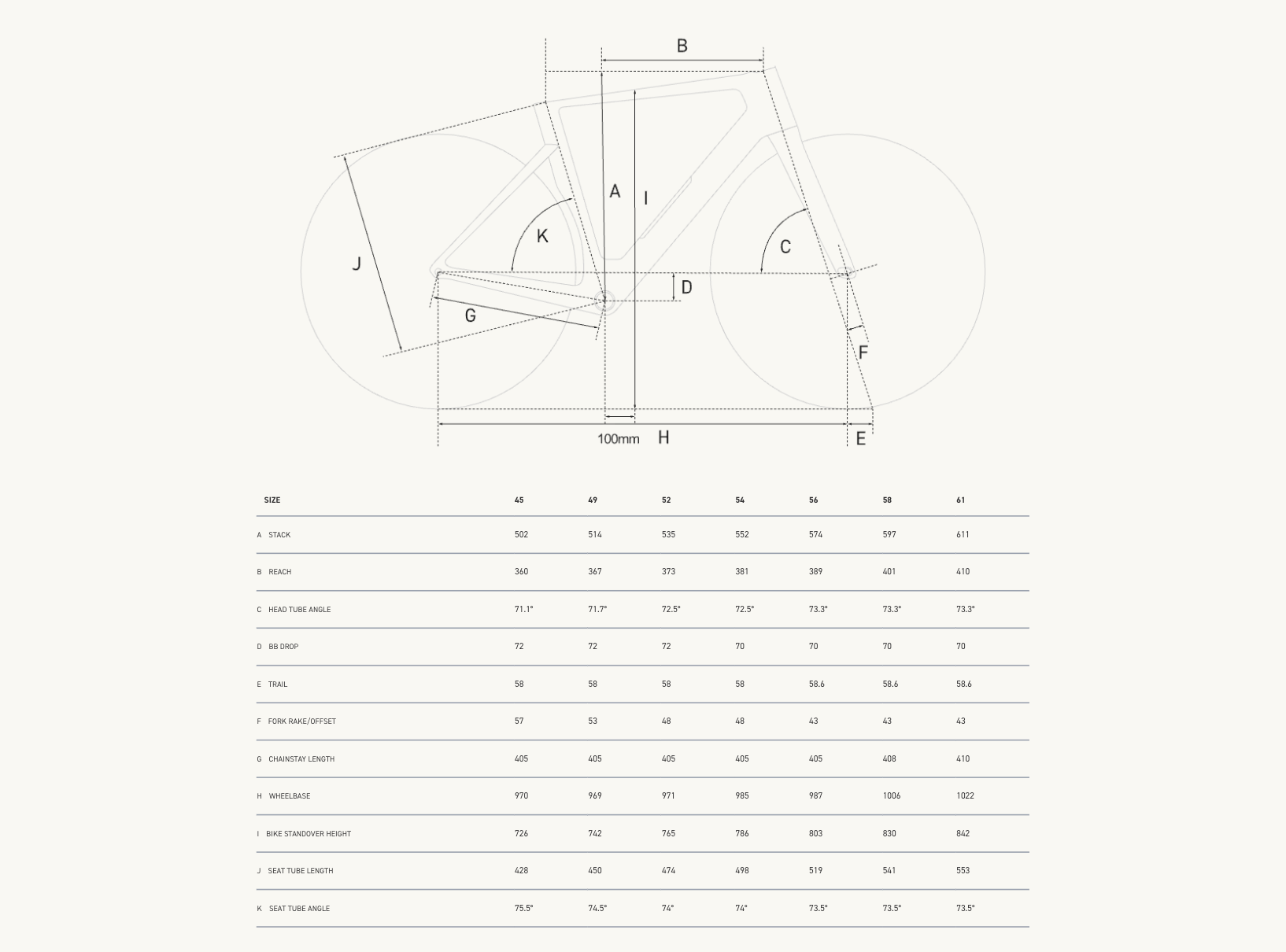 Factor ´MONZA´ (Framekit)