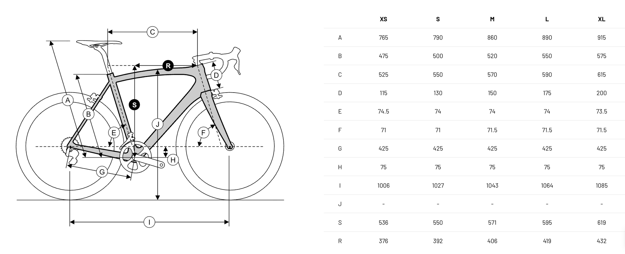 Ridley ASTR Frame kit only
